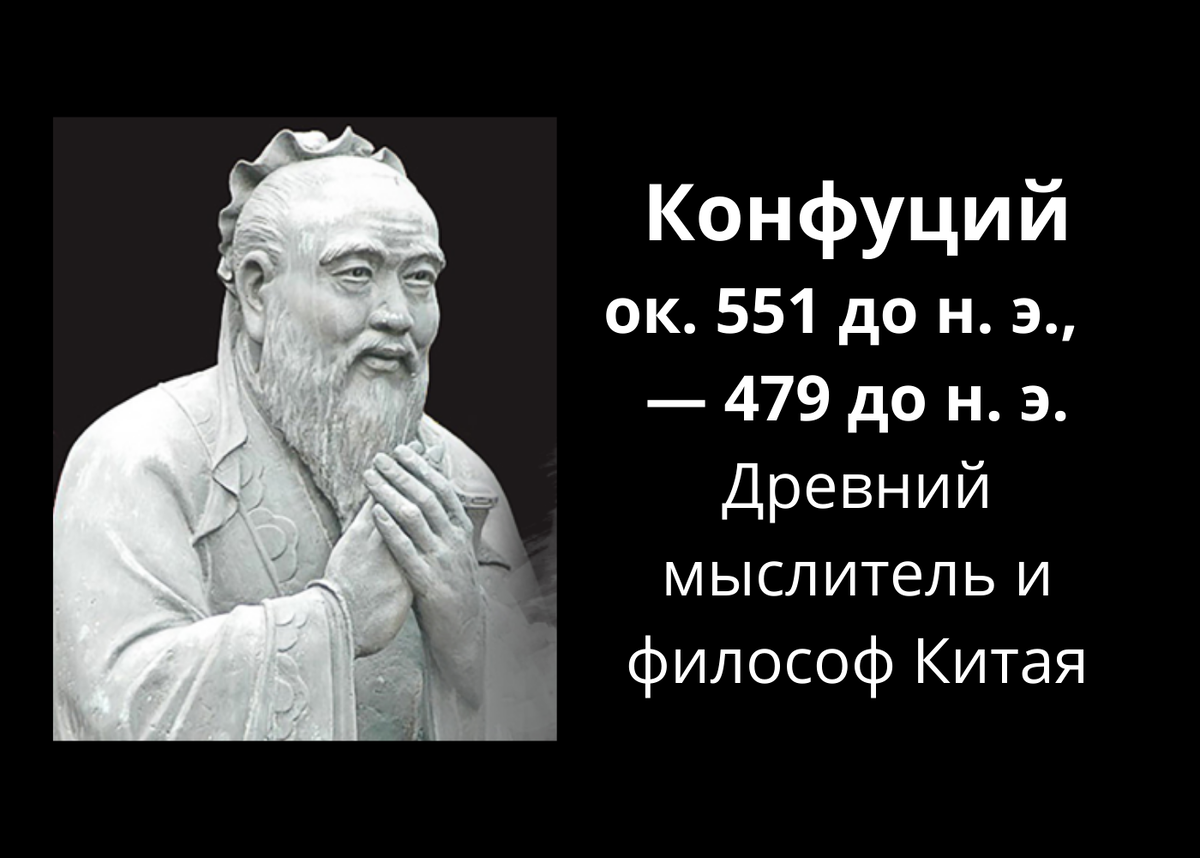 Конфуций, коллаж составлен в Канва, лично. 