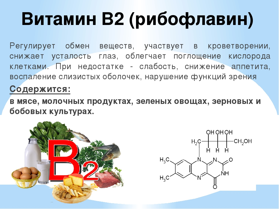 Рибофлавин витамин в2 содержится. В2 рибофлавин функции. Витамины б2 и б6. Витамин в2 в организме человека синтезируется. Характеристика б6