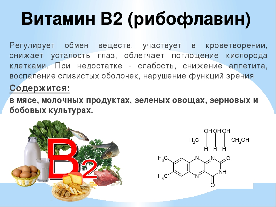 На что влияет б 6