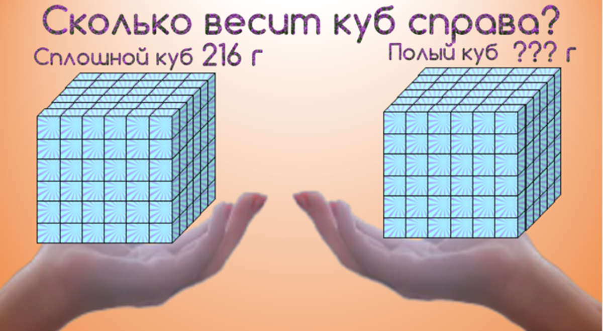 Сколько весит 6 кубов