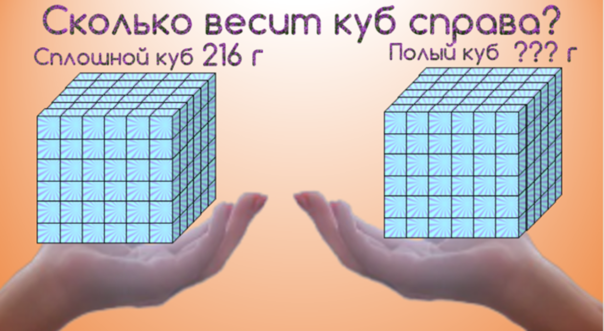 Вес куба. Весит куб. Сколько весит пустой куб. Сколько весит куб облака. Сколько весит куб алмаза.