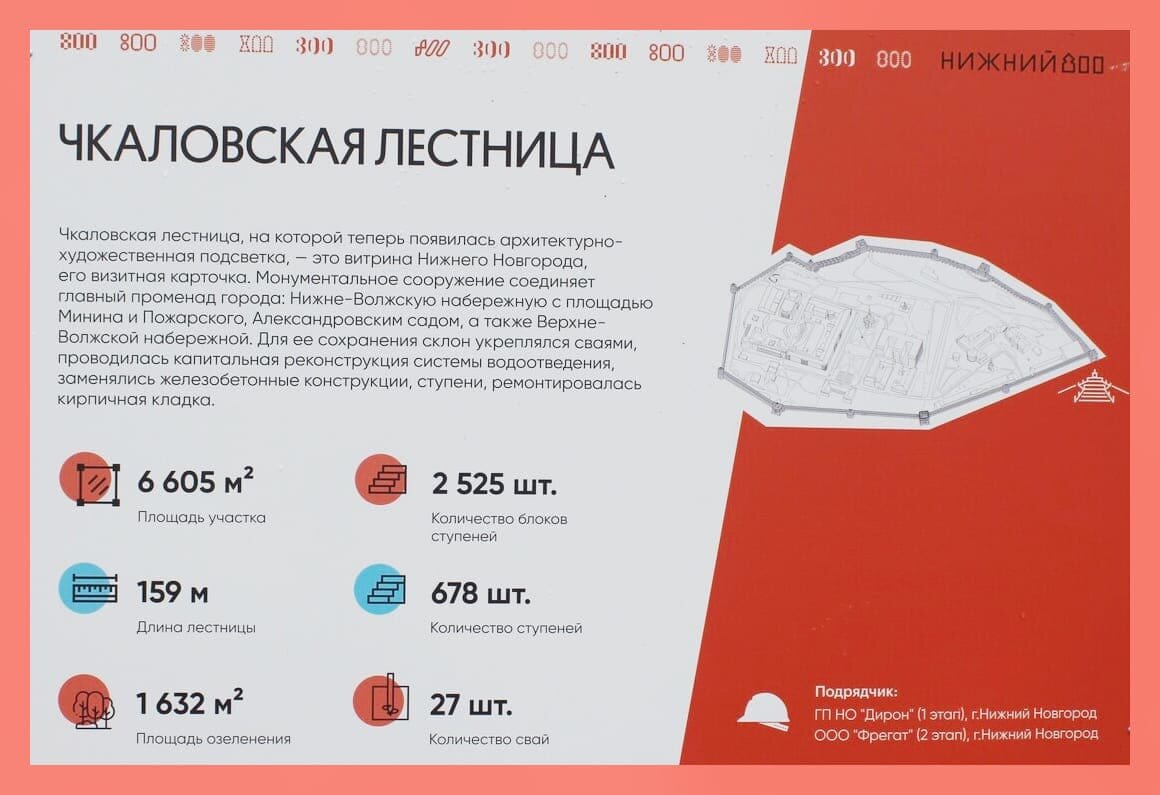 Информация про лестницу.