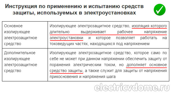 Основные средства защиты в электроустановках до 1000 В | Электрик в ...