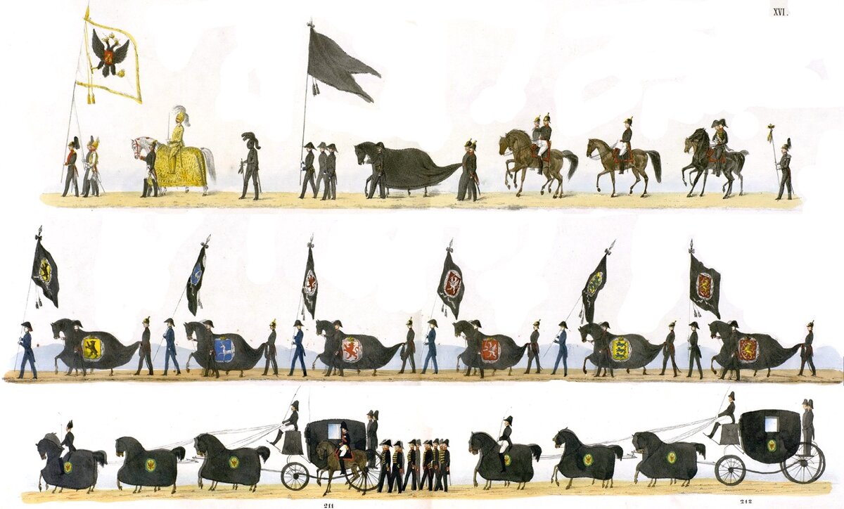 Рисунки из издания «Описание погребения блаженной памяти императора Николая I…», СПб, 1856