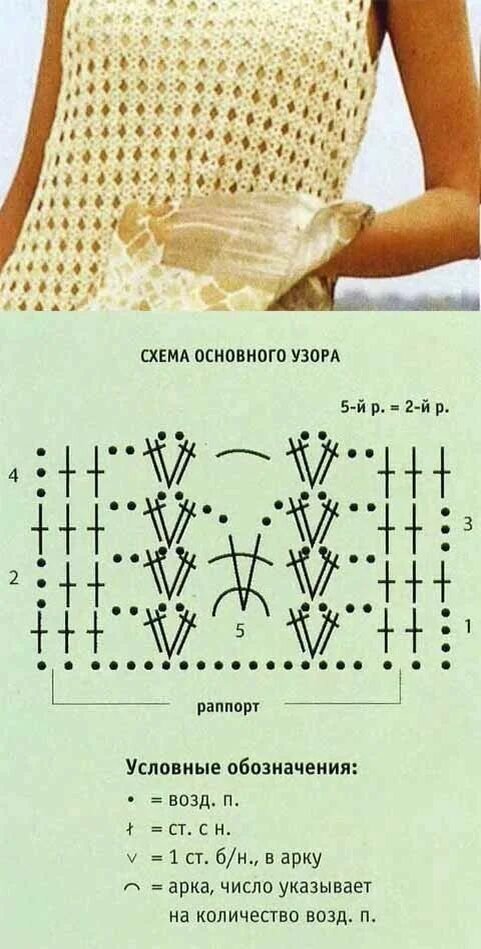 Узоры крючком со схемами для топа