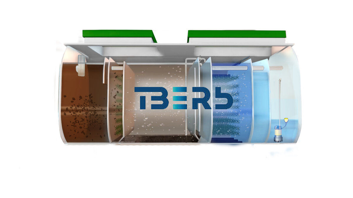 Станция биологической очистки ТВЕРЬ