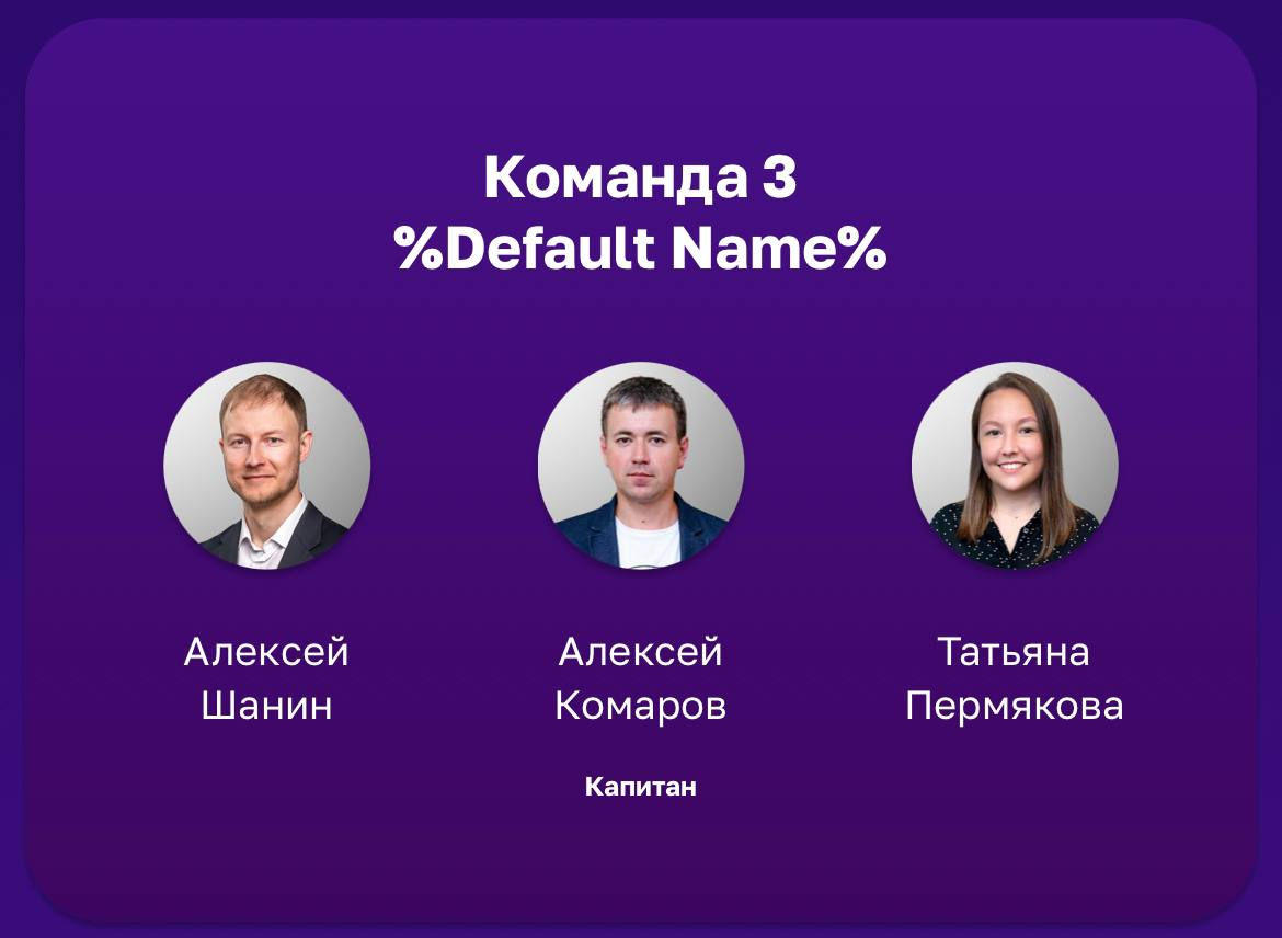 Состав команды %Default Name%