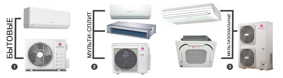 На фото: Варианты кондиционеров для нескольких комнат