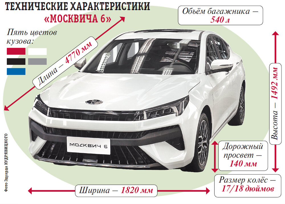    Нажмите для увеличения