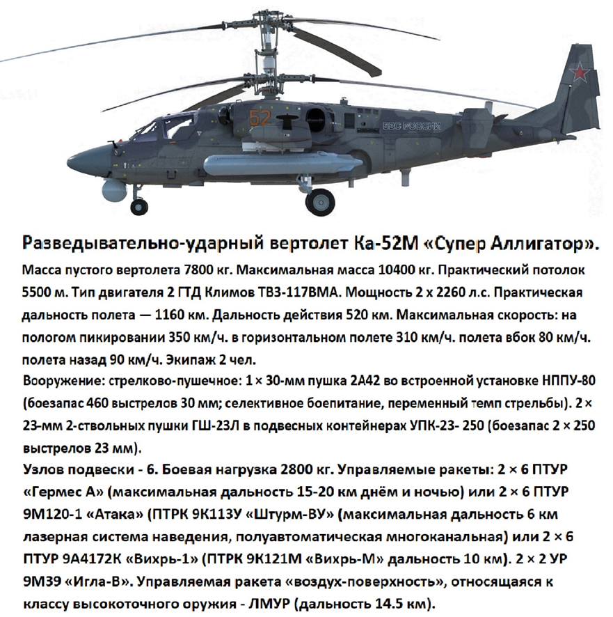 В состав Воздушно Космических Сил РФ входят Военно-воздушные силы, Войска противовоздушной и противоракетной обороны, а также Космические войска.-17