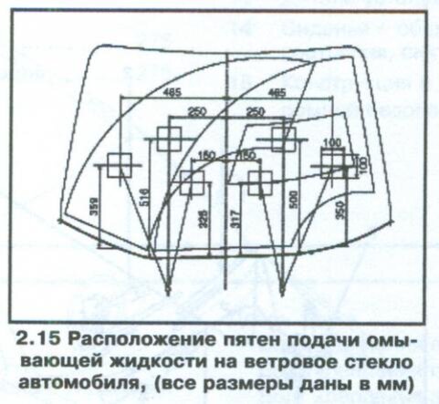 Как снять бачок омывателя: пошаговая инструкция