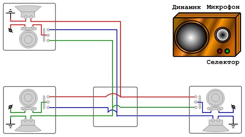 Переговорное устройство Спектр-301