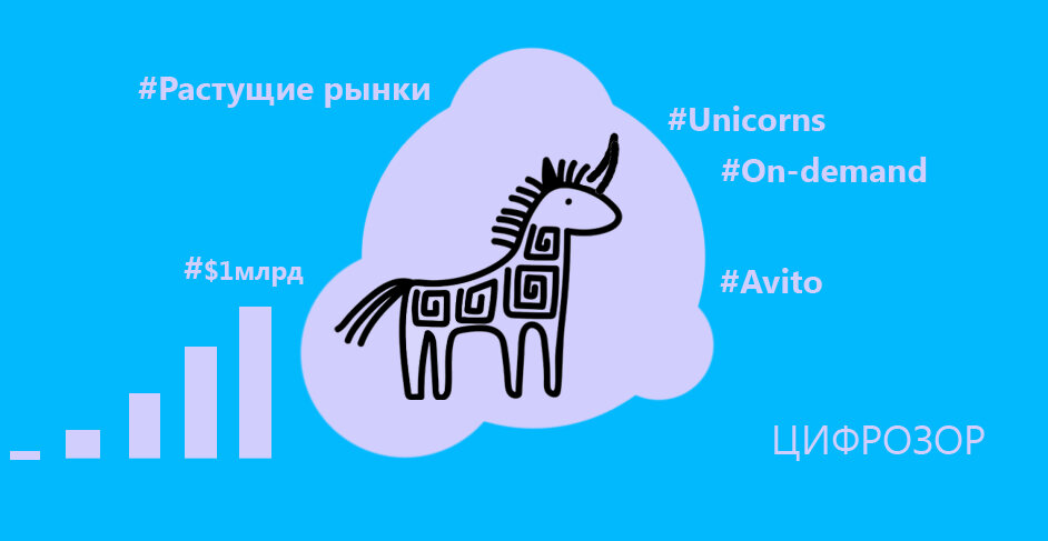 Цифрозор, 12 июня 2019 г.