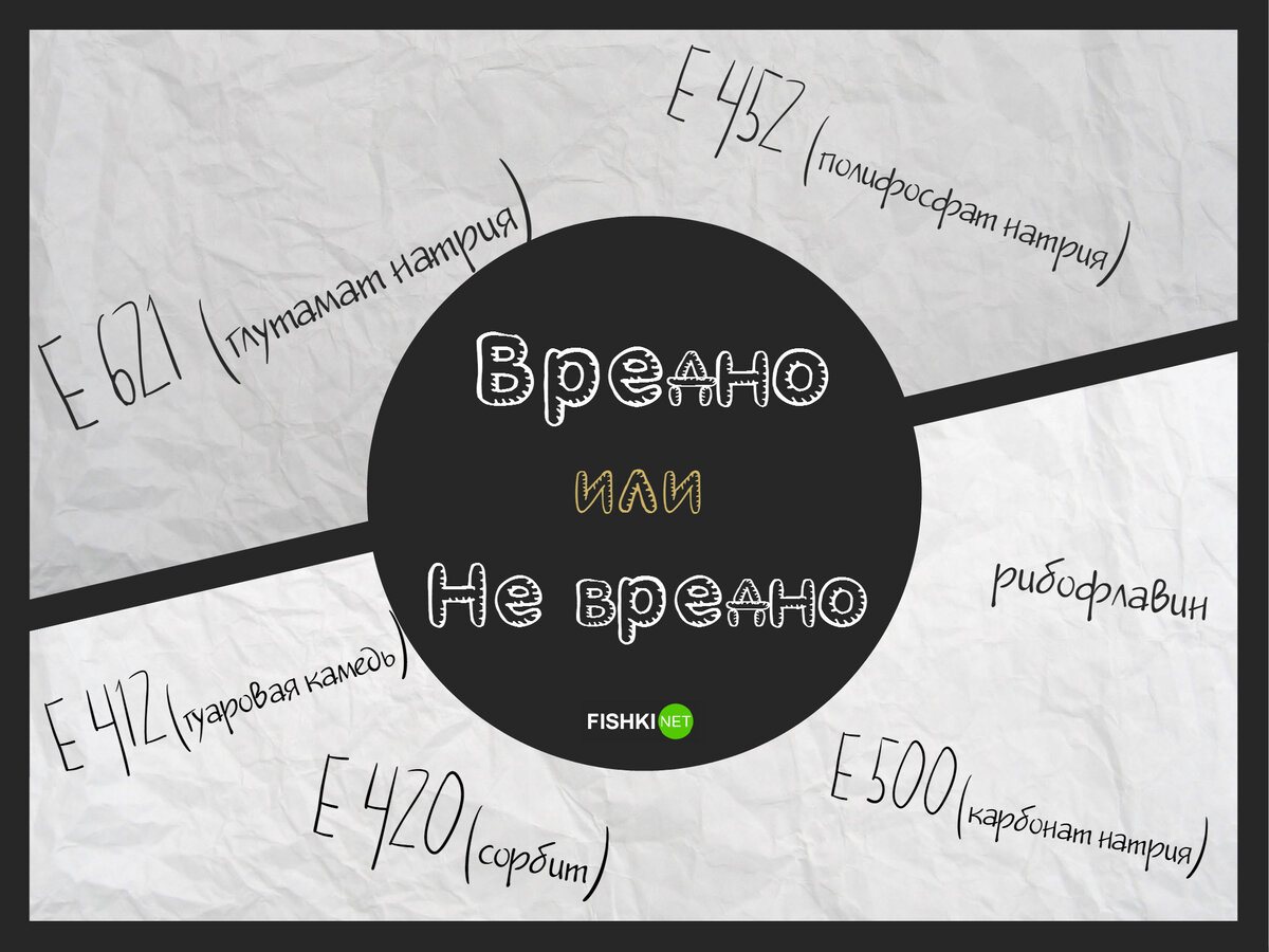 Поймёт только химик: что за добавки входят в состав наших продуктов питания  | Fishki.Net | Дзен