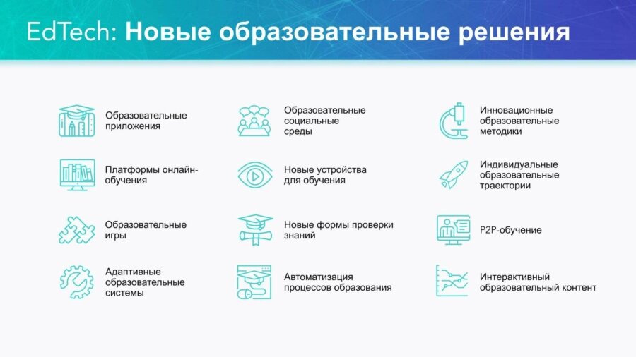 Edtech картинки. Edtech компании. Edtech что это такое. Edtech что это такое. Edtech что это такое.