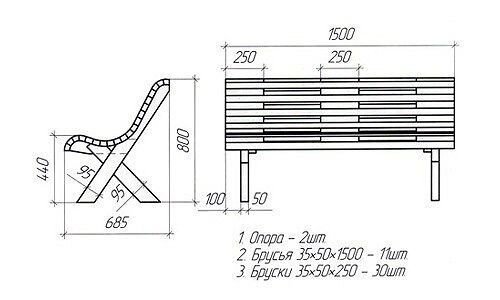 Изготовления дачных лавочек из дерева и бетона своими руками