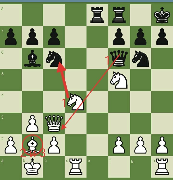 чем все закончится?