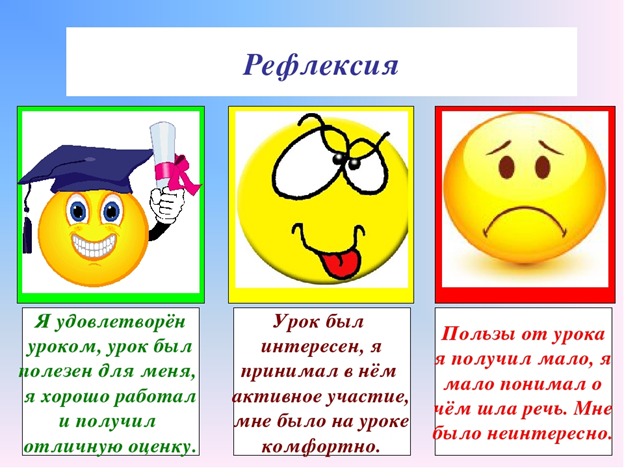 Рефлексия как этап урока: виды, приемы, примеры