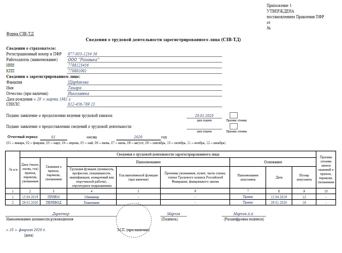 Отчеты при увольнении сотрудника. Новая форма отчета СЗВ-ТД. Форма СЗВ-ТД образец. Пример заполнения СЗВ-ТД при увольнении. Форма СЗВ -ТД бланк.