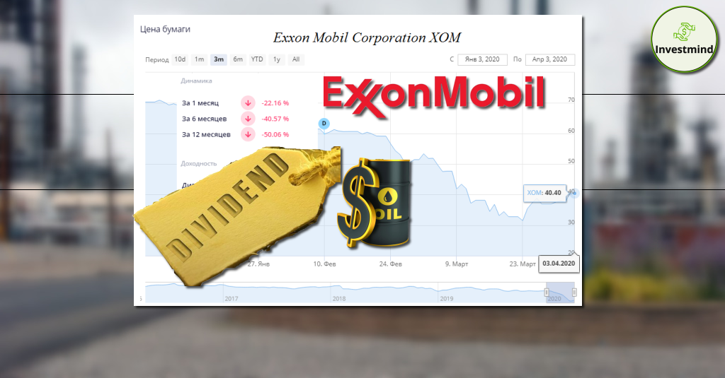 Инвестиции в Exxon Mobil. Ценные бумаги Exxon Mobil.