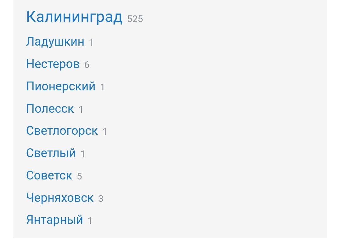 Калининград глазами Сибиряка. Часть 9. Машины, мотоциклы, дороги и водители  | Шахтинг Гном | Дзен