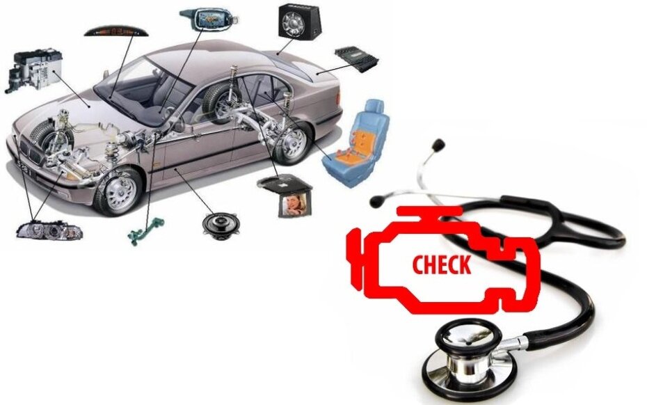 Что такое диагностика автомобиля? - Полезная информация в блоге Volkswagen