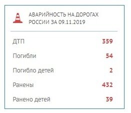 понедельник