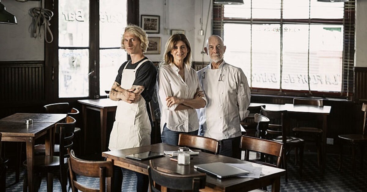 Рестораны пустые