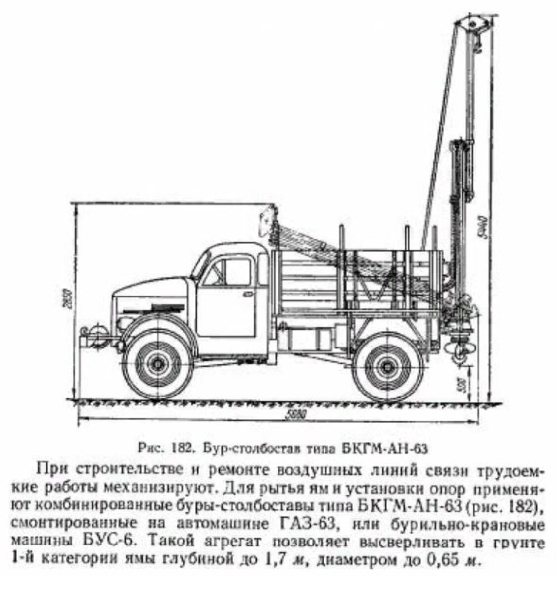 БКМ 317 схема гидравлическая