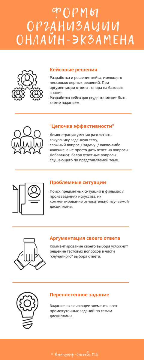 Онлайн-удовольствие