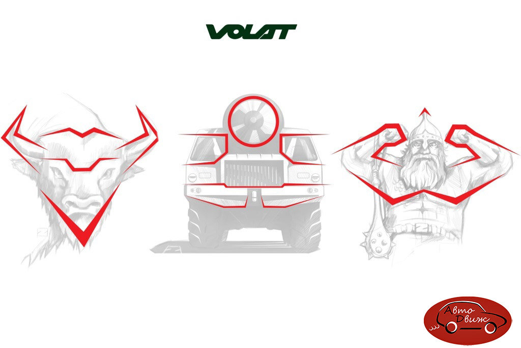 …выделяем характерные моменты...