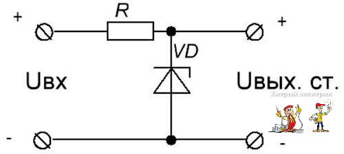 Тестер стабилитронов 2.2V-100V