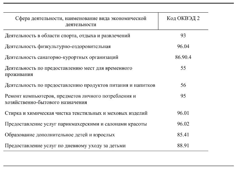    Приятно сообщать людям хорошие новости, жаль, что не получается всем подряд. Но если удалось неожиданно кого-то обрадовать, тоже хорошо.-2