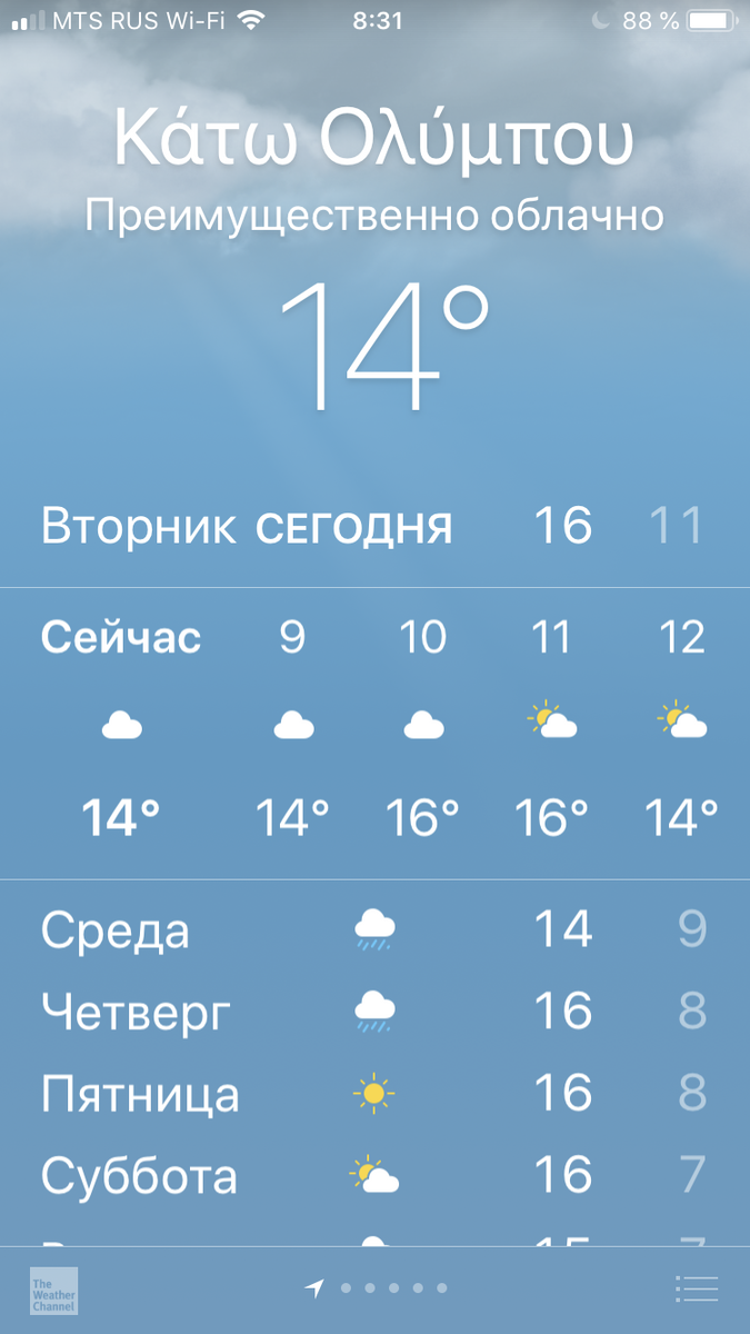 Пора школы закрывать?))