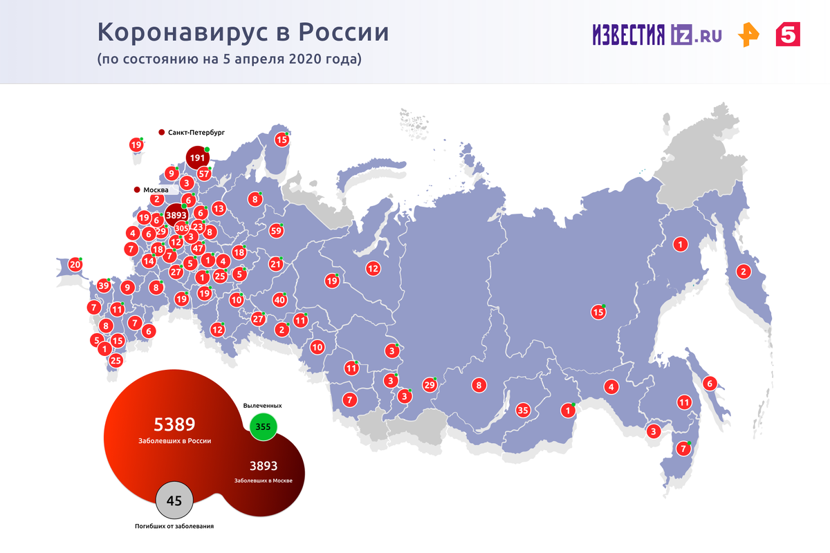 как распространяется коронавирус