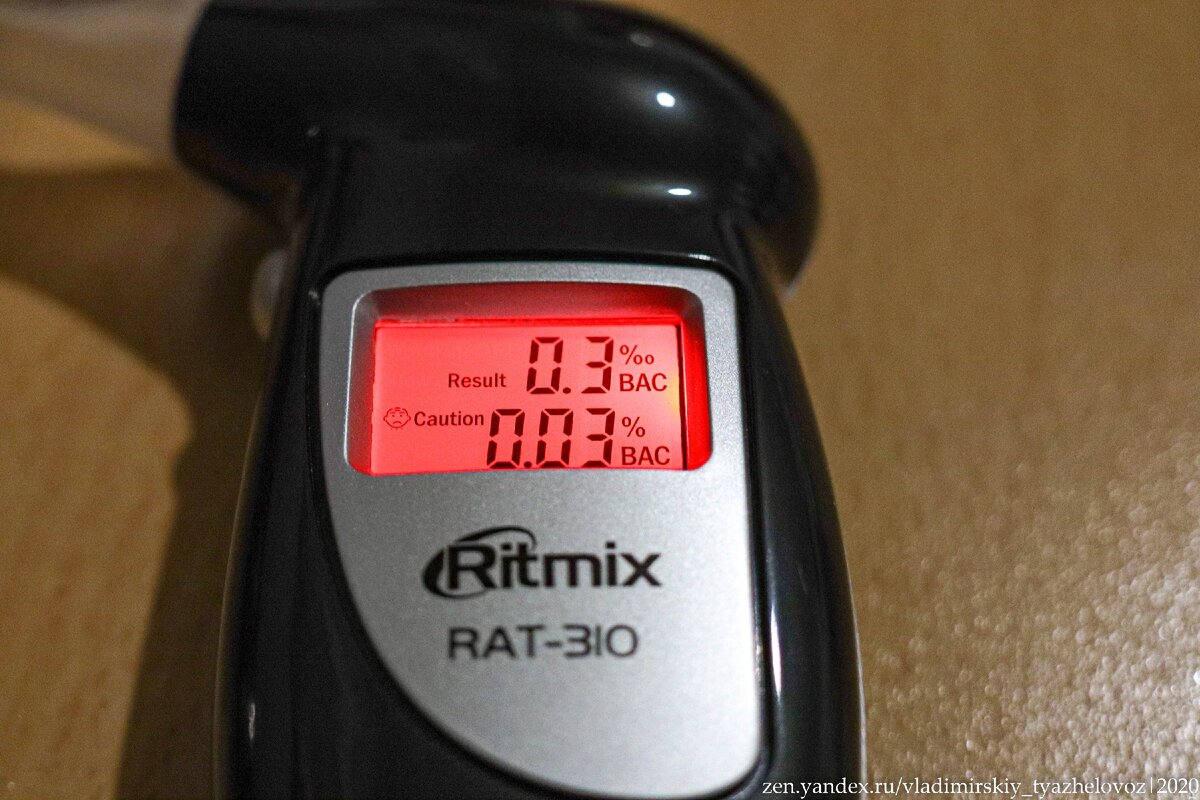 Проверить самочувствие на карманном алкотестере лишним не будет