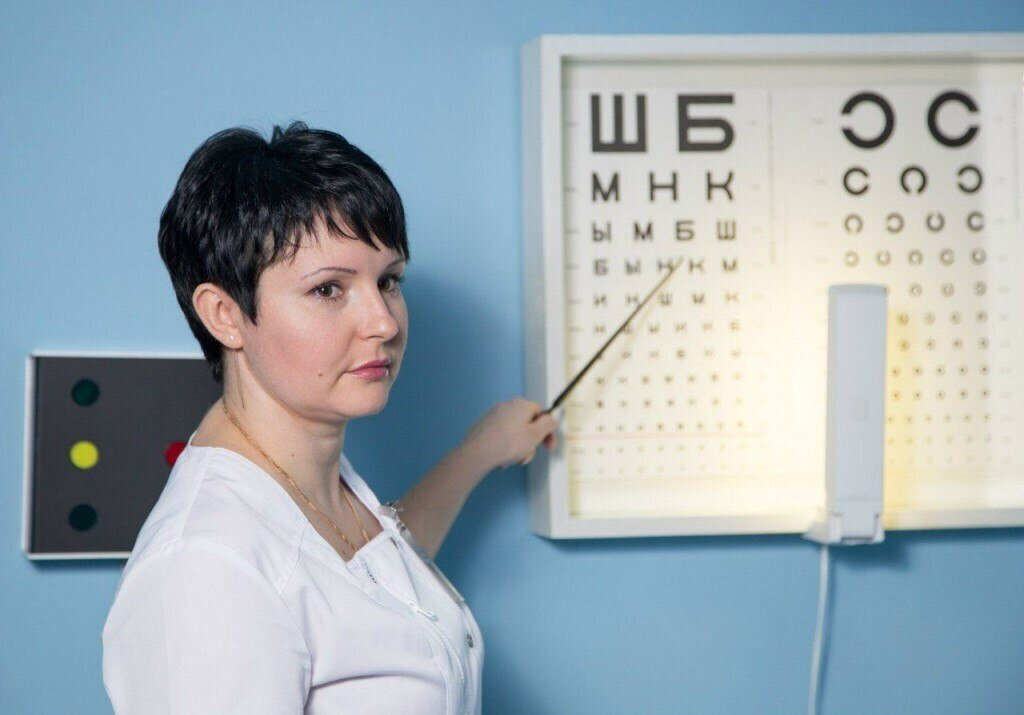 Проверить зрение клиника. Окулист. Визометрия. Методика определения остроты зрения. Прием у окулиста.
