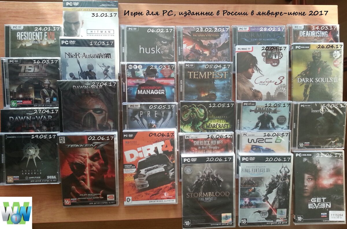 Игры для PC, изданные в России в 2017г. (фото 1 из 2)