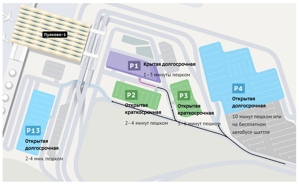 Справочный номер пулково. Схема аэропорта Пулково Санкт-Петербург. Схема парковки Пулково 1. Схема стоянок аэропорта Пулково. Автостоянки аэропорта Пулково.