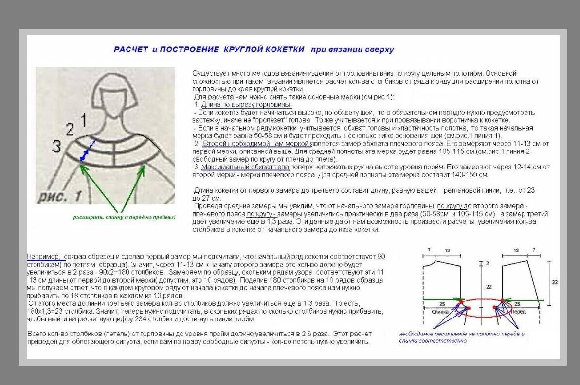 Расчет вязание спицами. Таблицы расчета реглана сверху. Длина рукава при вязании реглана сверху спицами для детей. Таблица расчета для вязания реглана сверху. Длина проймы регланом сверху.
