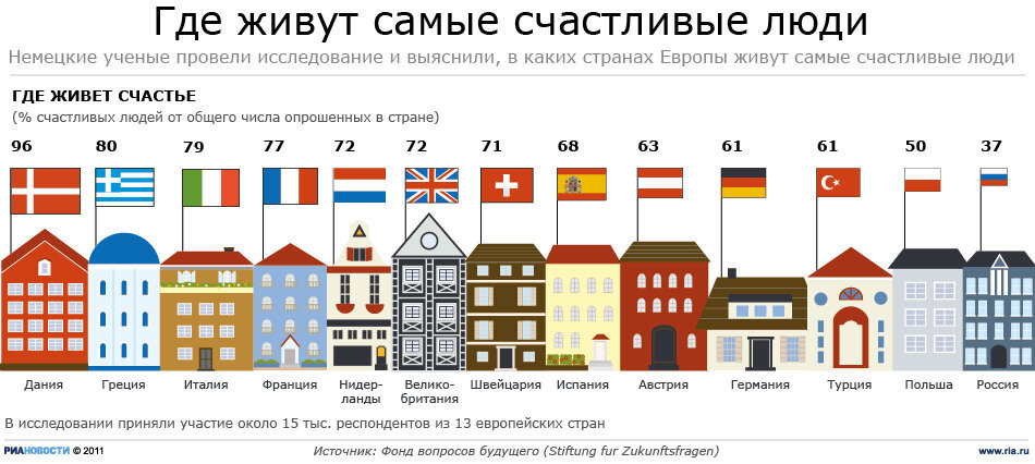billionnews.ru