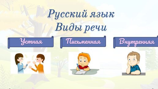 Формы речи устная и письменная презентация