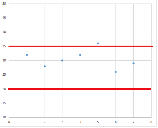 Стоит ли менять советские транзисторы? | ГидроПрепод | Дзен