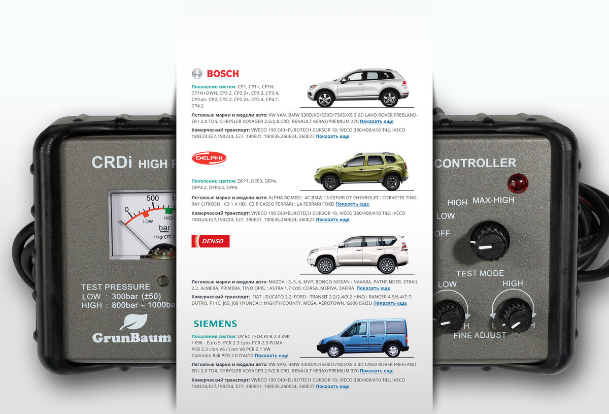 Рейл 1. GRUNBAUM CR-350. CR-550 тестер давления common Rail. GRUNBAUM CR-350 инструкция.