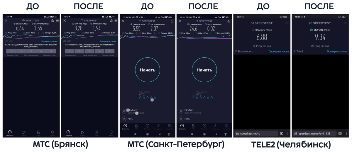 Что делать если интернет стал медленно работать на компьютере?