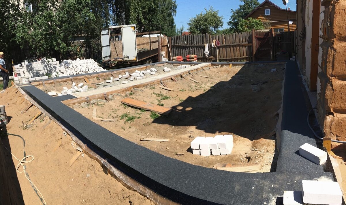 ленточный фундамент