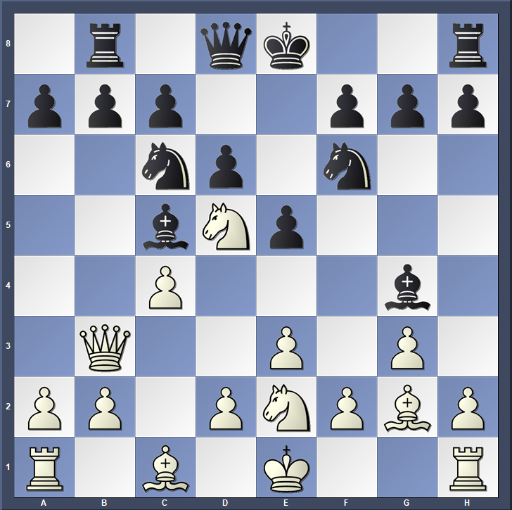 Диаграмма 335