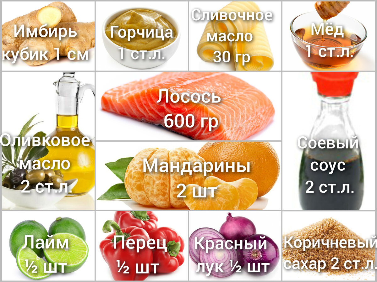 Список продуктов 