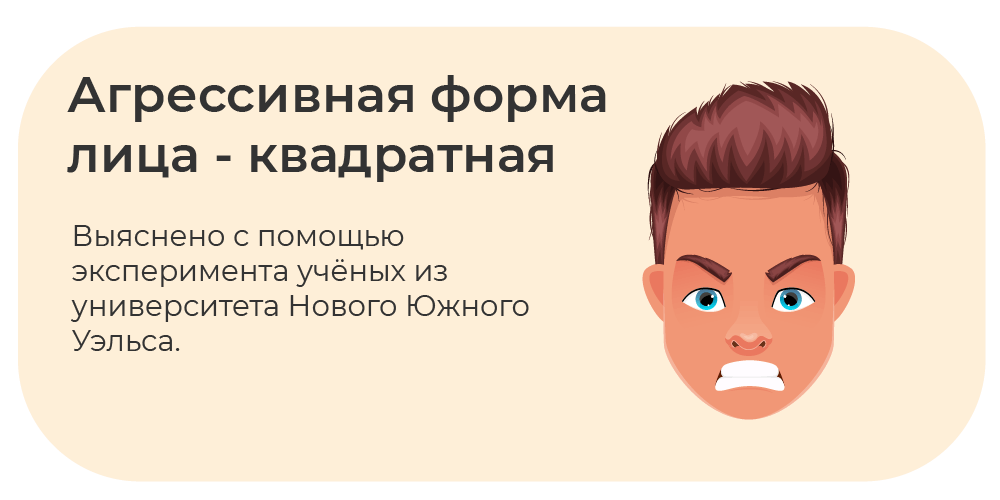 Создано командой Кофеёчка