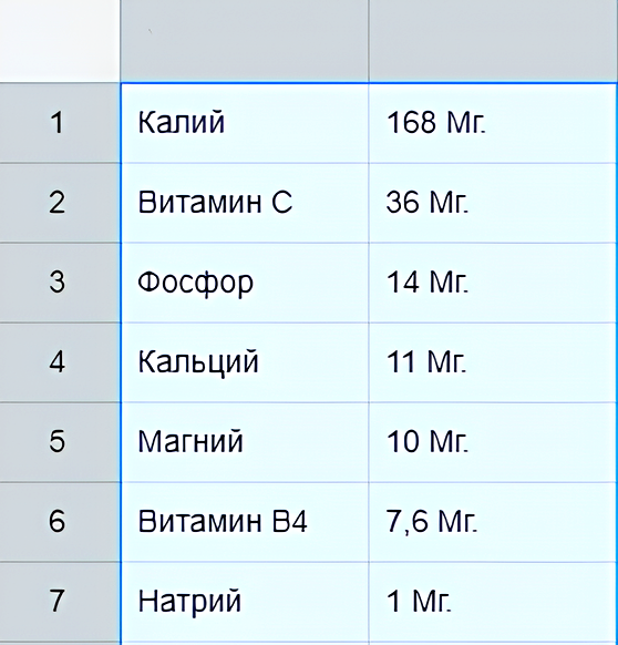 Какой линер выбрать? Обзор 5 популярных брендов